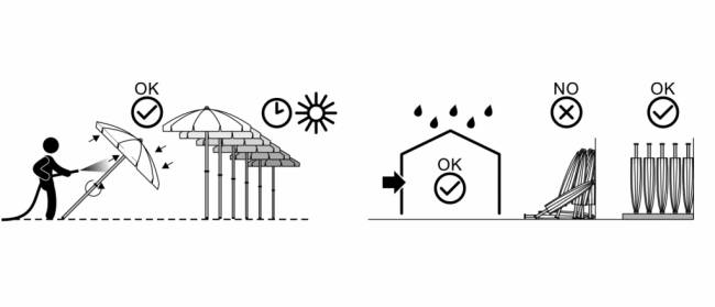 Зонт пляжный профессиональный 2х2 м Mondrian 2000х2000 мм