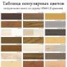 Пенал 2040 х 600 х 560 филенка, 2 двери (без полок), сосна, без покраски