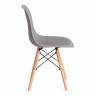 Стул CINDY (EAMES) (mod. 1801) дерево бук/металл/сиденье пластик, 45x51x82 см, Light grey (светло-серый) (Комплект из 4 шт.) светло-серый