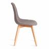 Стул CINDY SOFT (mod. C1021F1-1) фактурный велюр/дерево бук, 55 х 48 х 83 см, Серый LY1701-26 / натуральный (Комплект из 4 шт.) серый