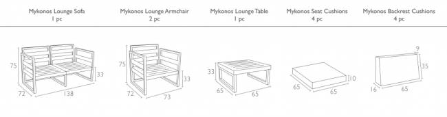 Комплект пластиковой мебели Mykonos бежевый, темно-серый